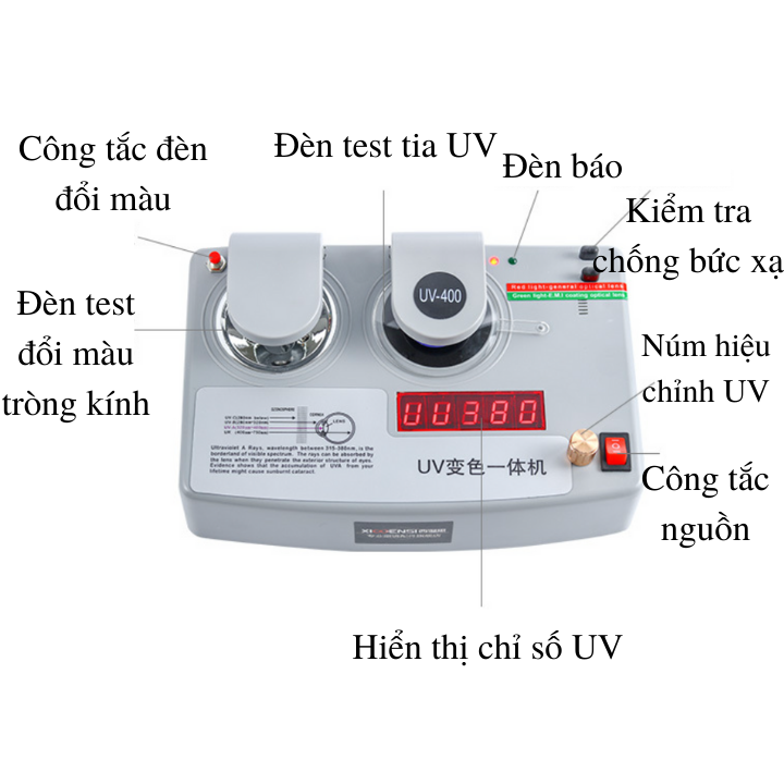 may-test-uv 3